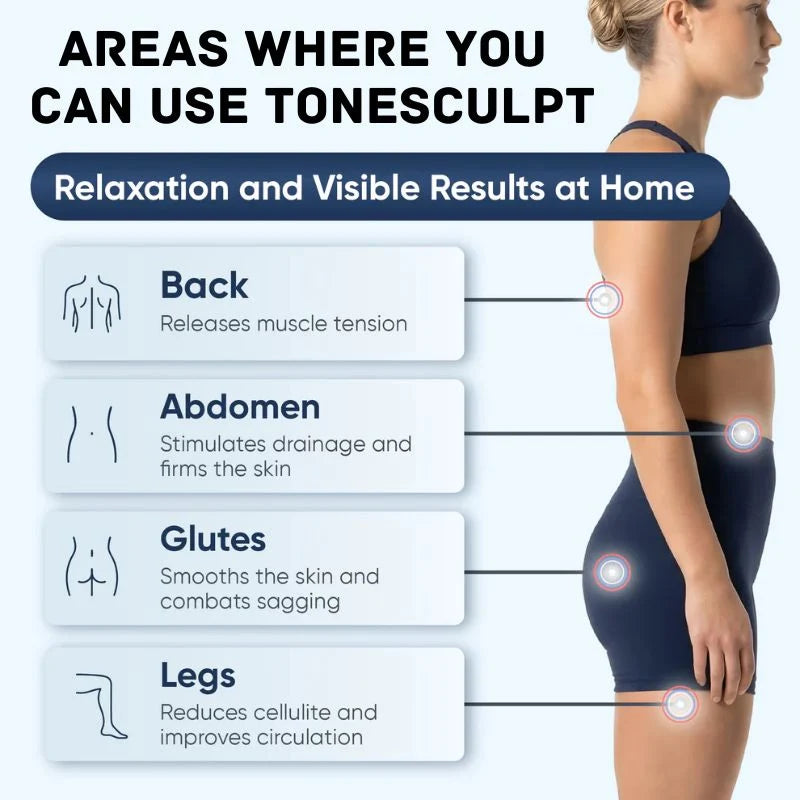 ToneSculpt PRO: Refined Shape, Silky Skin