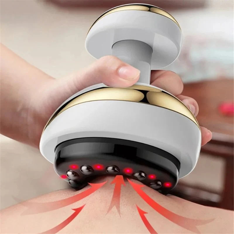 ToneSculpt PRO: Refined Shape, Silky Skin