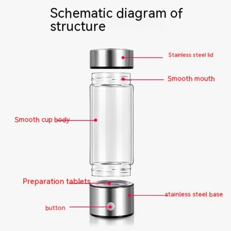 Hydrogen Water Bottle