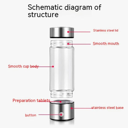 Hydrogen Water Bottle